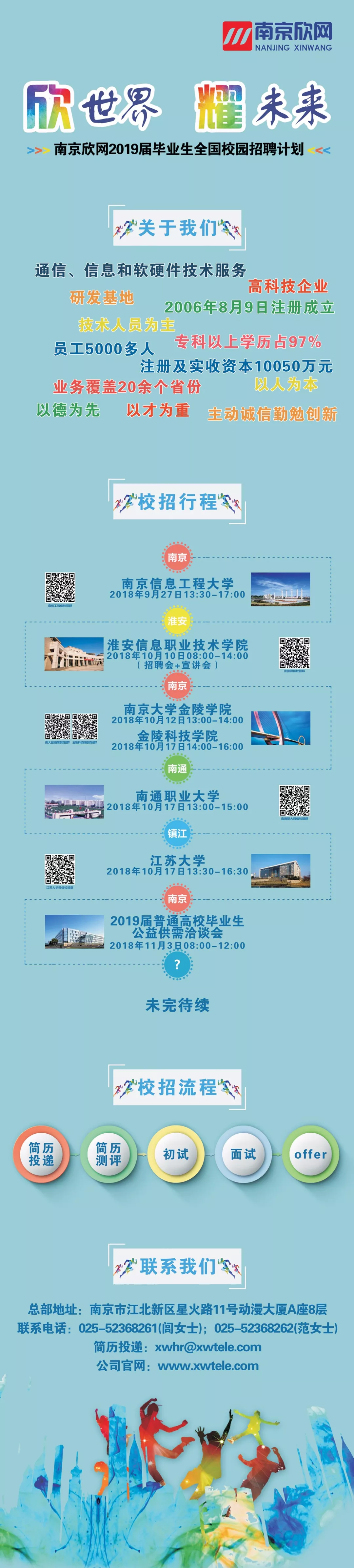 星空体育·(中国)官方网站-XINGKONG SPORTS
|星空体育·(中国)官方网站-XINGKONG SPORTS欣网|欣网通信